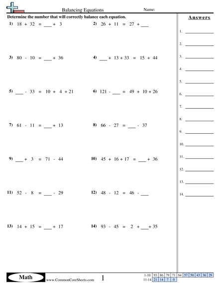 Numeric Mixed Style Worksheet - Balancing Equations worksheet